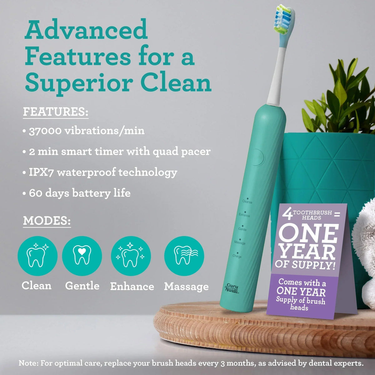 Teal sonic toothbrush with advanced cleaning modes icons and waterproof rating