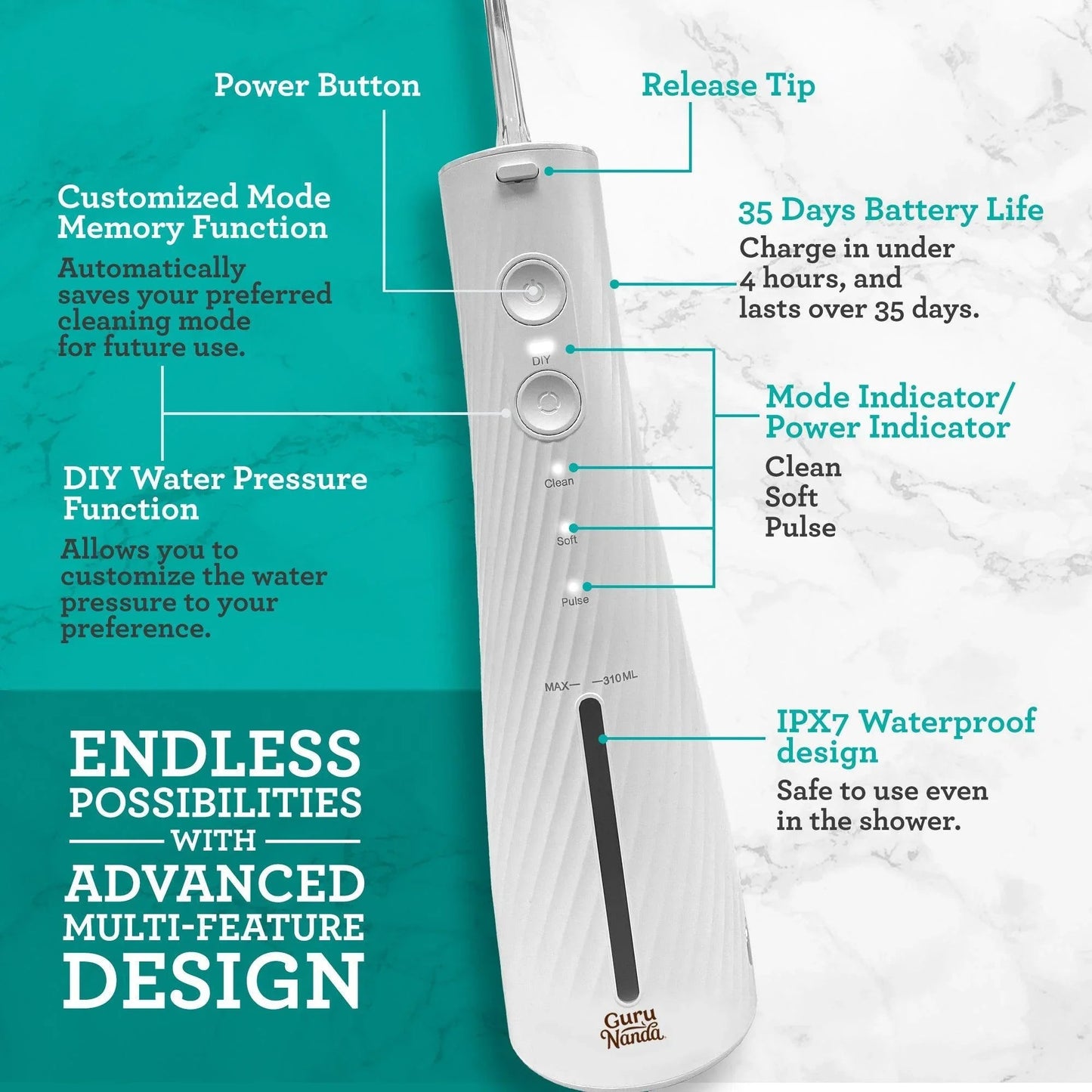 White water flosser with teal label accents and visible control buttons.
