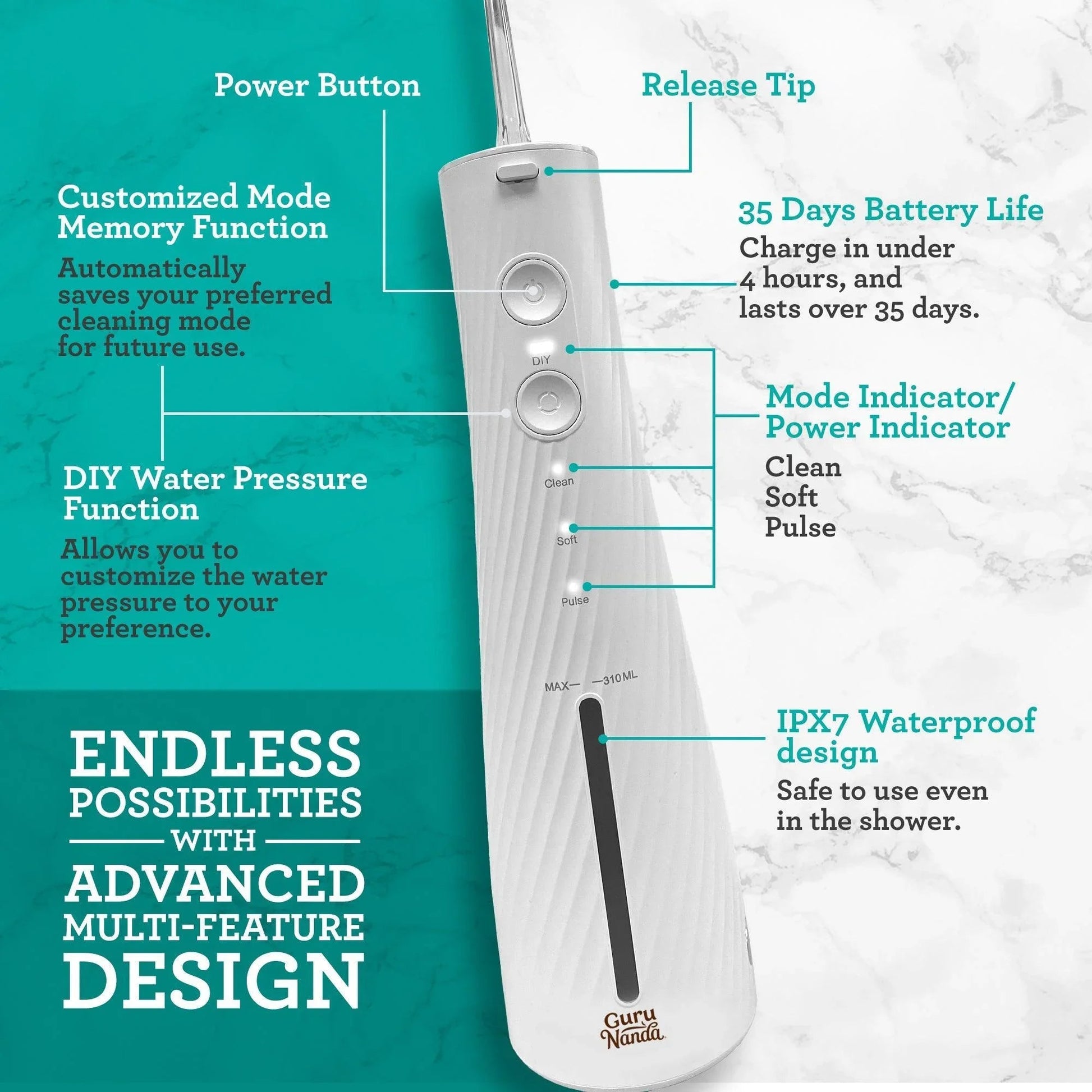 White water flosser with teal label accents and visible control buttons.