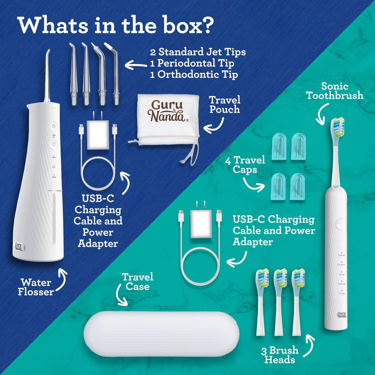 Portable water flosser and sonic toothbrush kit contents with heads, caps, case, and cable.