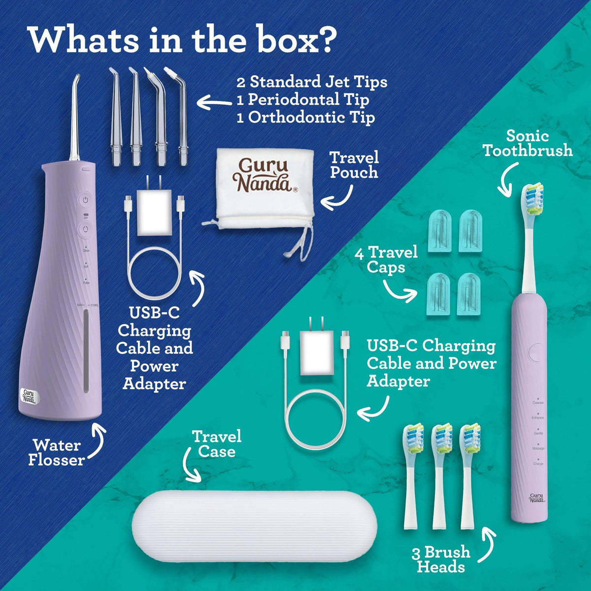 Lavender water flosser kit contents with travel case, caps, and USB-C charging items