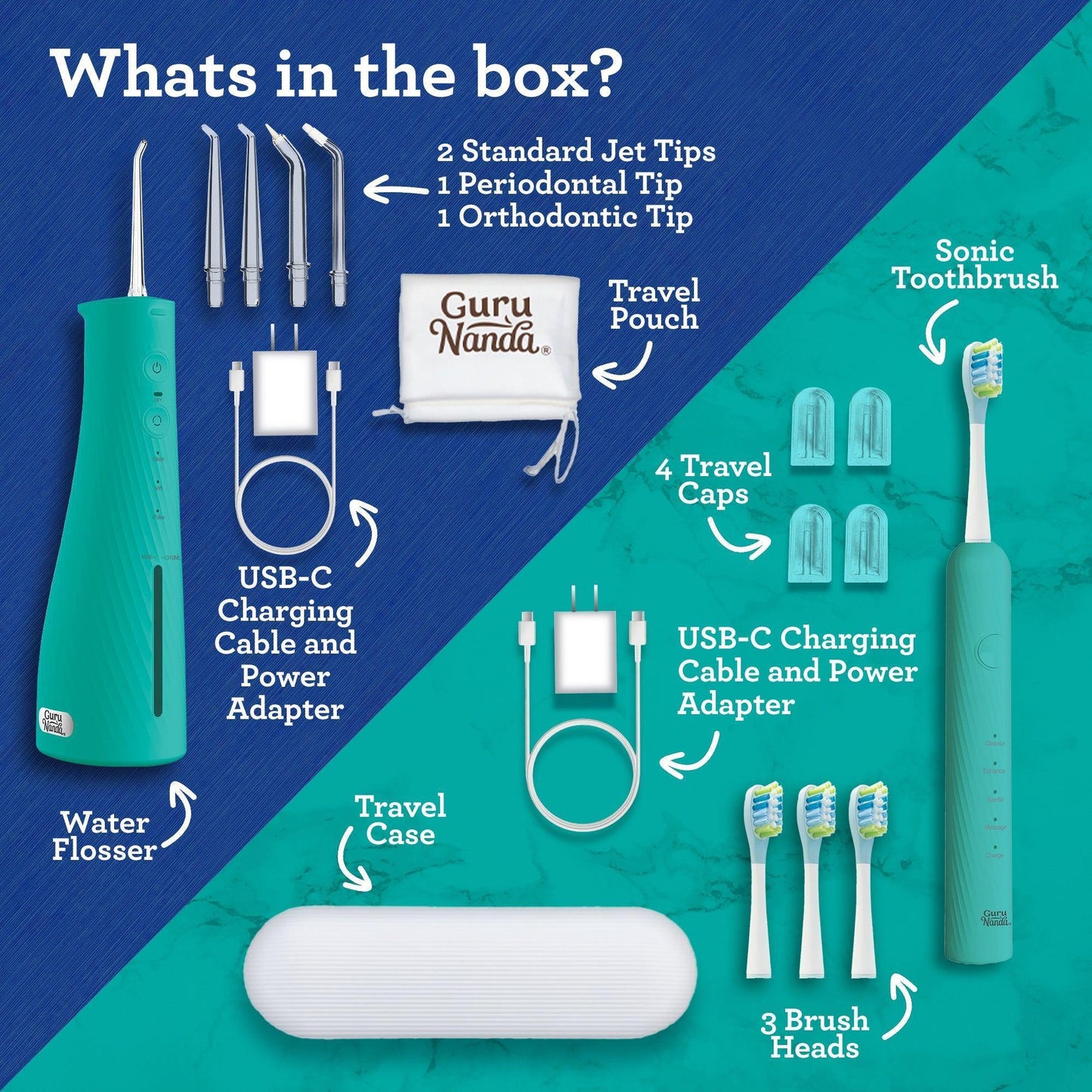 Teal sonic toothbrush and water flosser kit with travel case, caps, and USB-C adapter