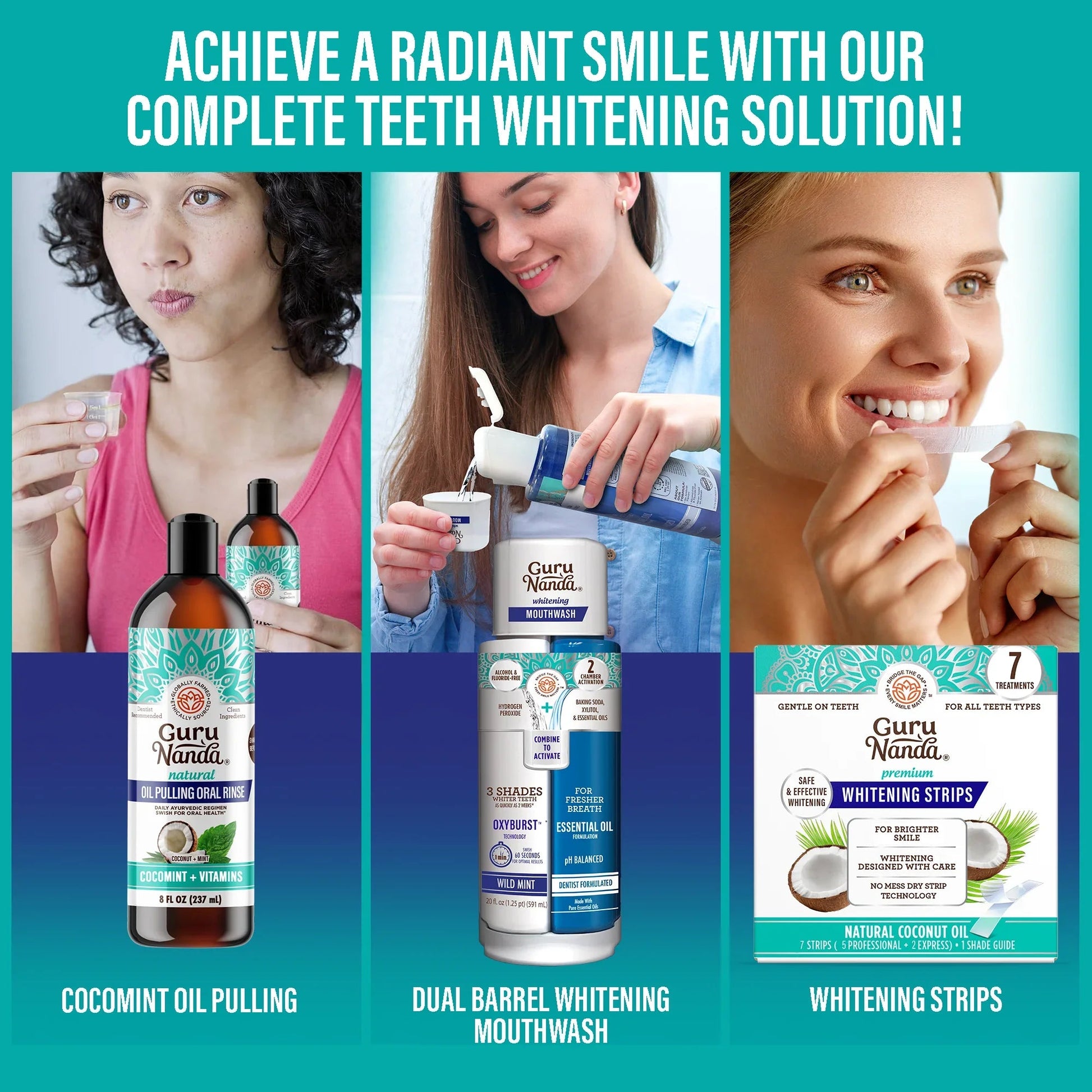 Total Smile Makeover Kit bottles and whitening strips shown with three product panels