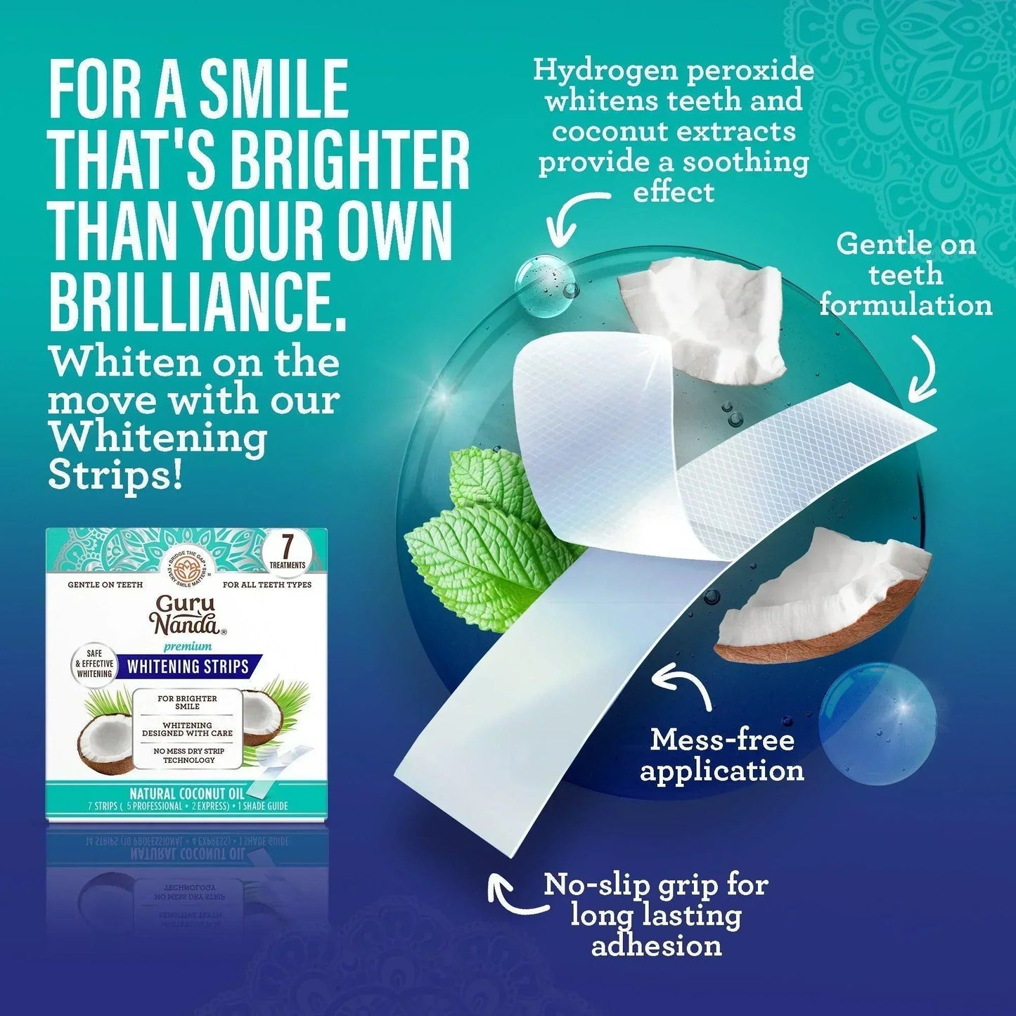 Whitening strips from Total Smile Makeover Kit with blue package and application sachets