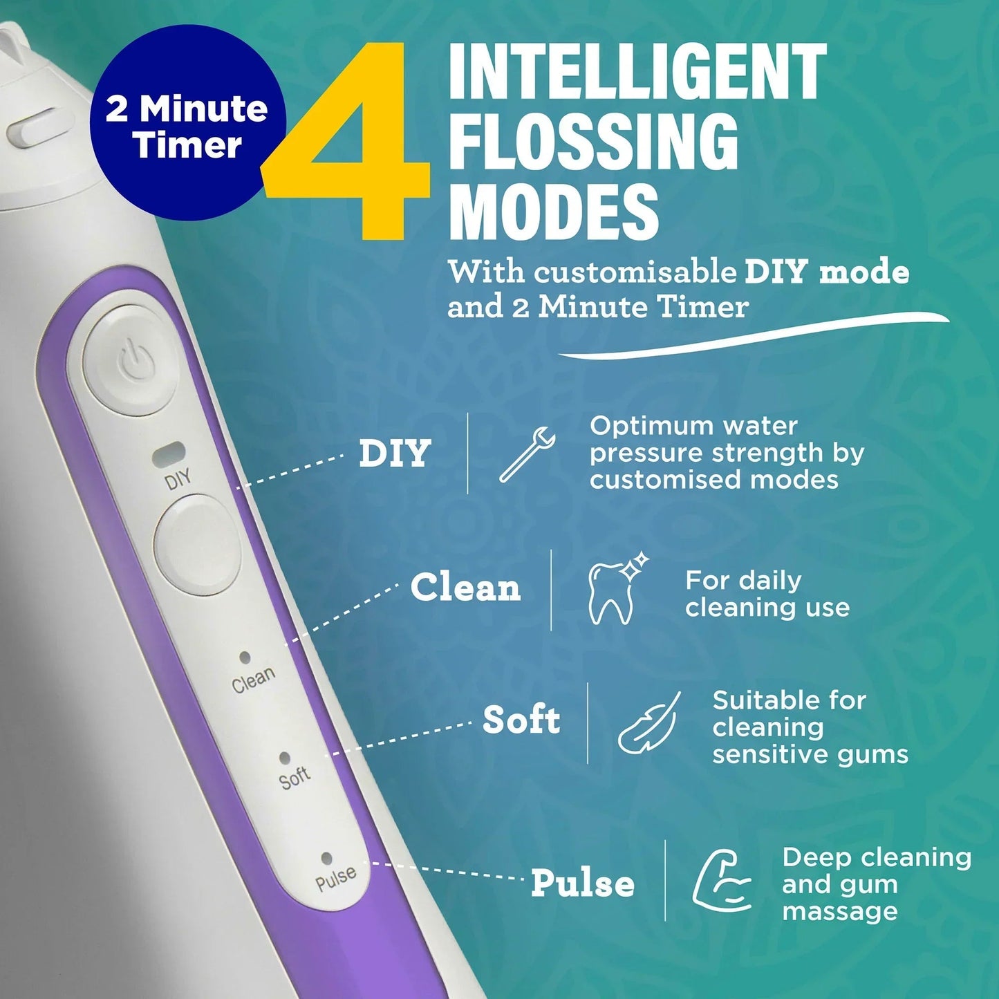 Lavender and white dental water flosser with nozzle and control buttons