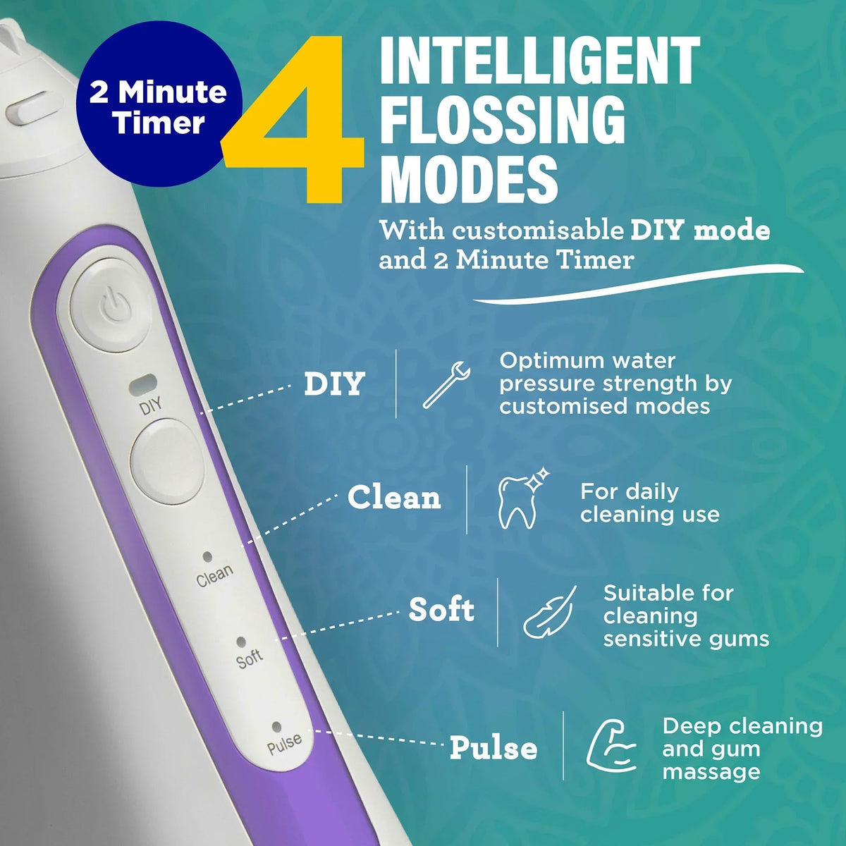 Lavender and white dental water flosser with nozzle and control buttons