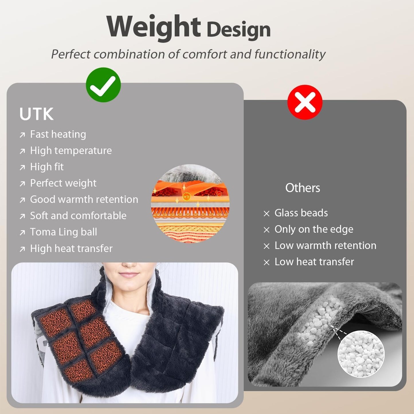Weighted neck and shoulder heating pad with plush cover and inner bead pocket design