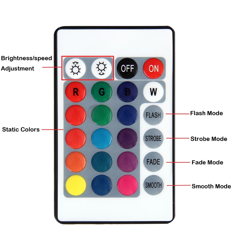 Light remote control with on/off and color buttons for flash, strobe, fade, smooth
