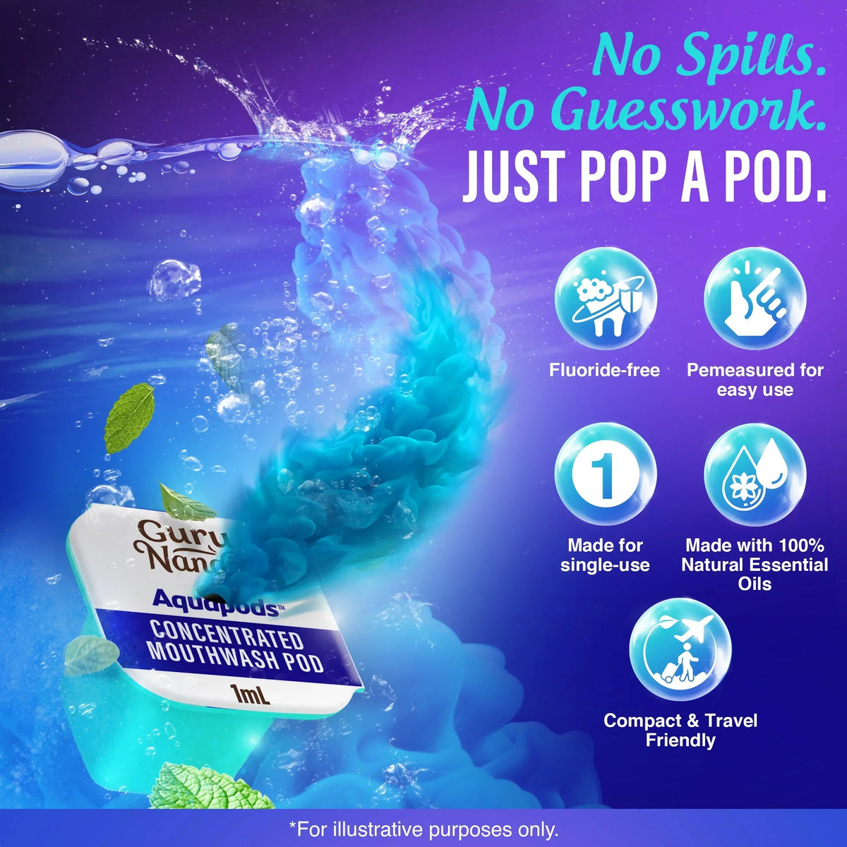 Aquapods concentrated mouthwash pods for water flosser, shown with pop-a-pod design
