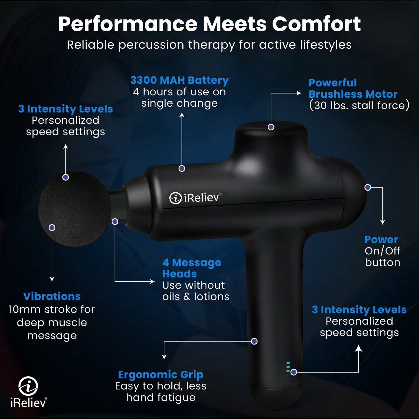 Black percussion massage gun with ergonomic grip and power on/off button
