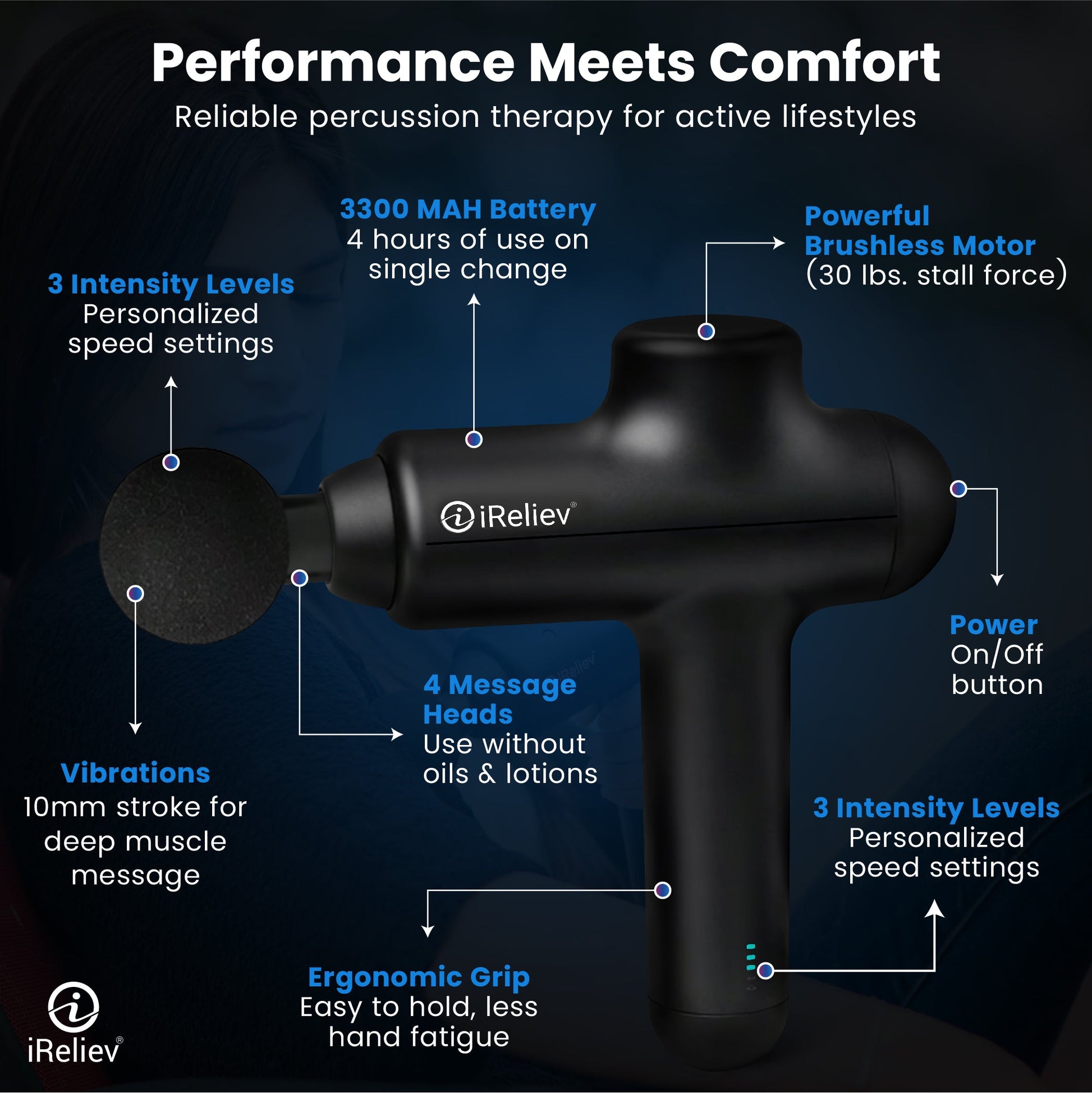 Black percussion massage gun with ergonomic grip and power on/off button