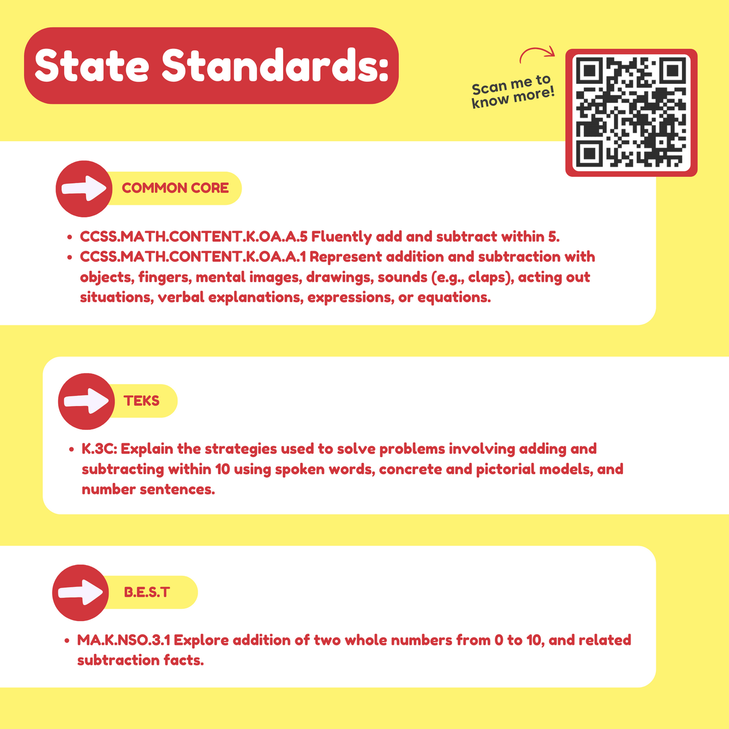Educational standards information card with Common Core and TEKS bullets and a QR code