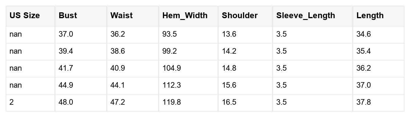 Size chart table for the dress: bust, waist, hem width, shoulder, sleeve length, length