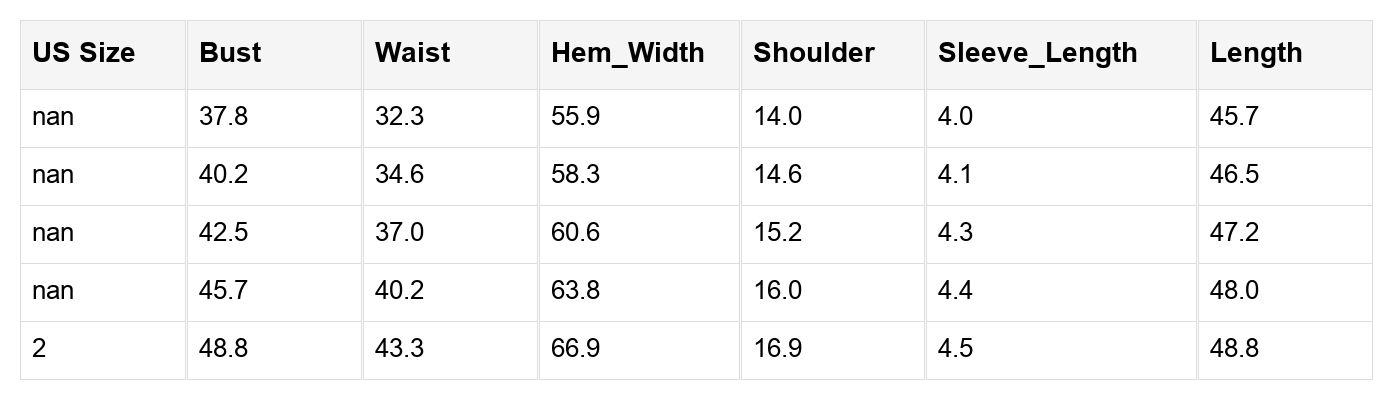US size chart table with bust, waist, hem width, shoulder, sleeve length, length