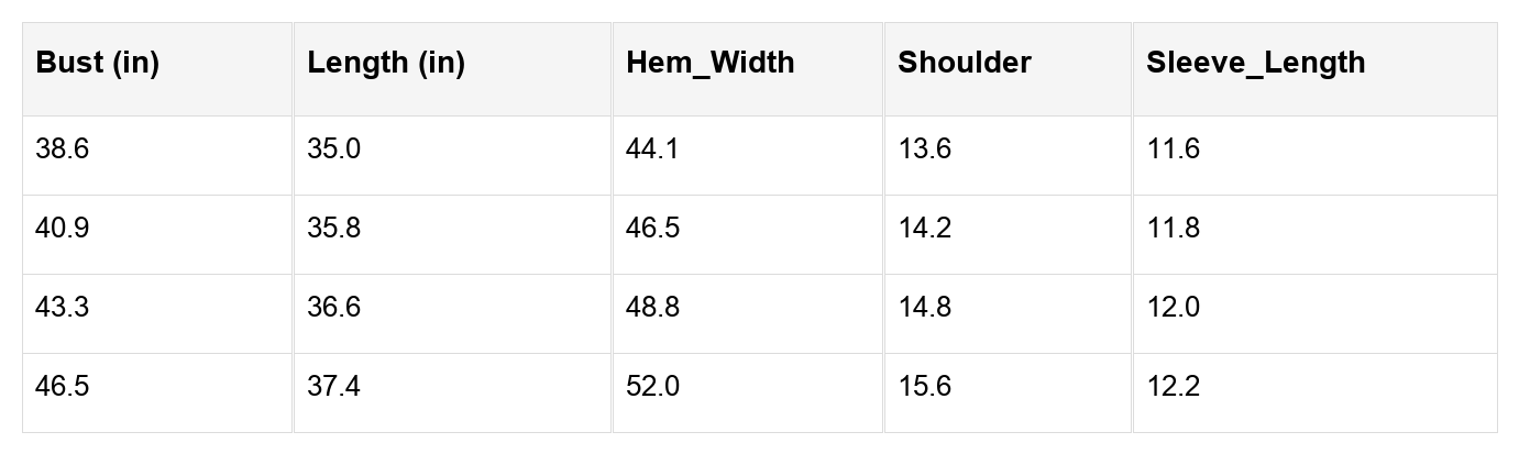 Size chart table with bust, length, hem width, shoulder, and sleeve length (in)