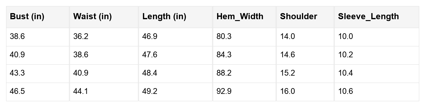 Size chart: bust, waist, length, hem width, shoulder, sleeve length (in)