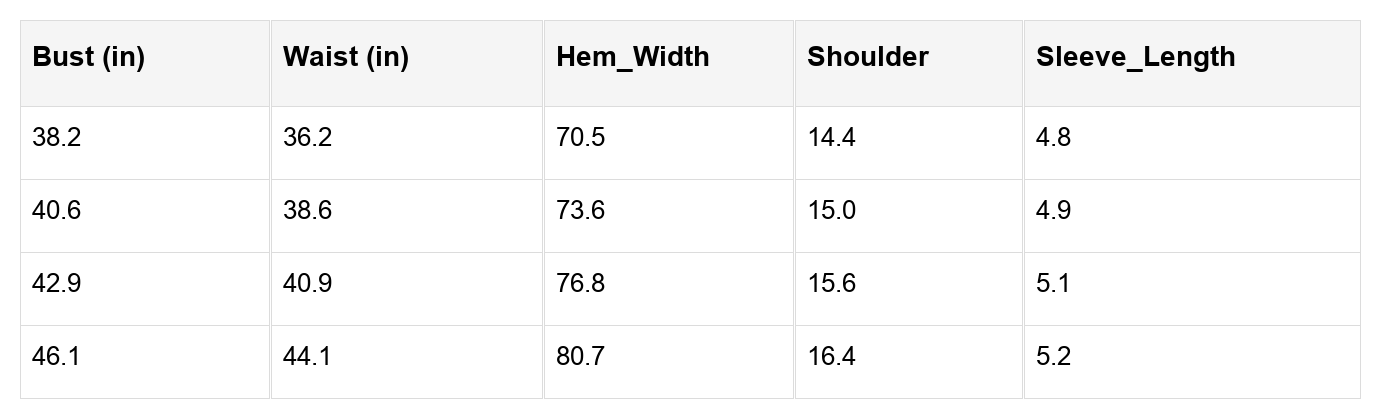 Size chart for the mini dress: bust, waist, hem width, shoulder, sleeve length