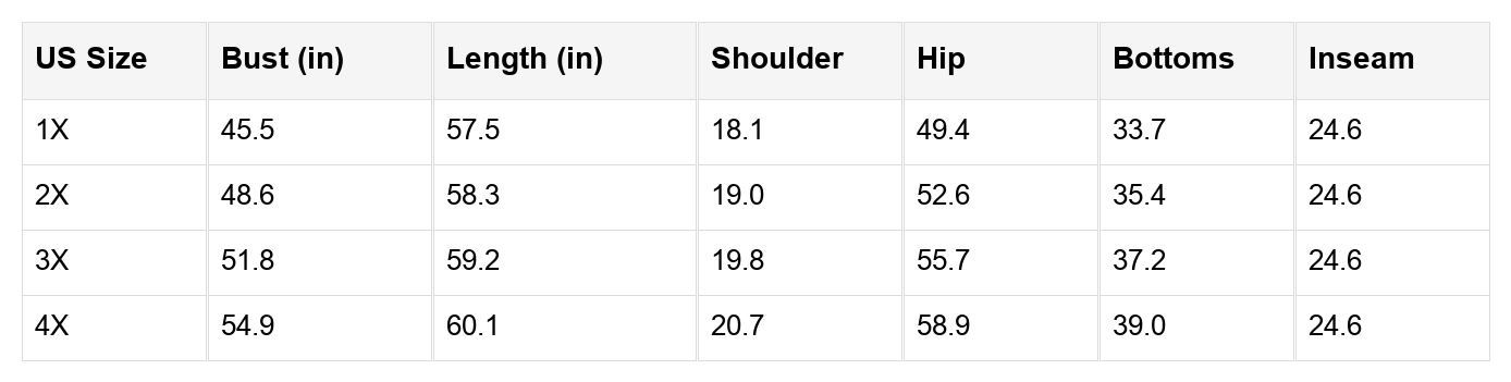 US size chart for jumpsuit: bust, length, shoulder, hip, bottoms, inseam measurements