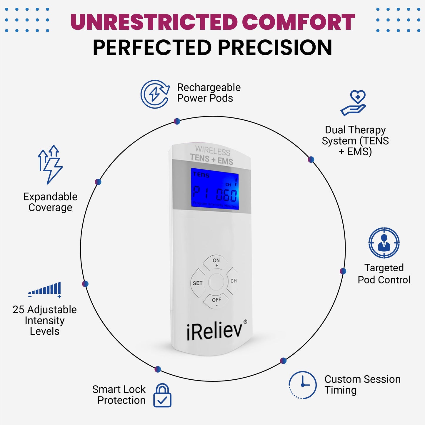 Wireless therapy controller with LCD screen and buttons for therapeutic wearable system