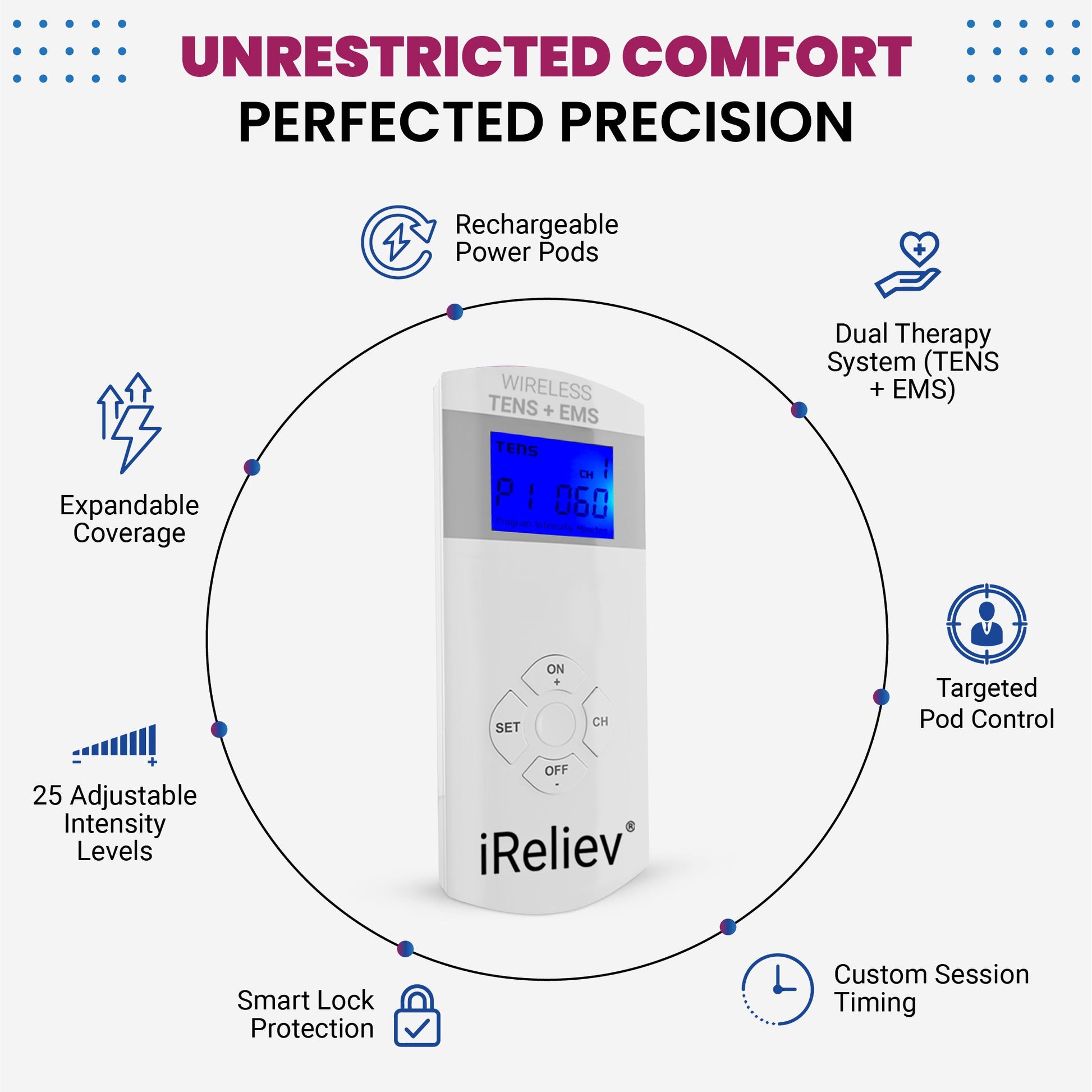 Wireless therapy controller with LCD screen and buttons for therapeutic wearable system