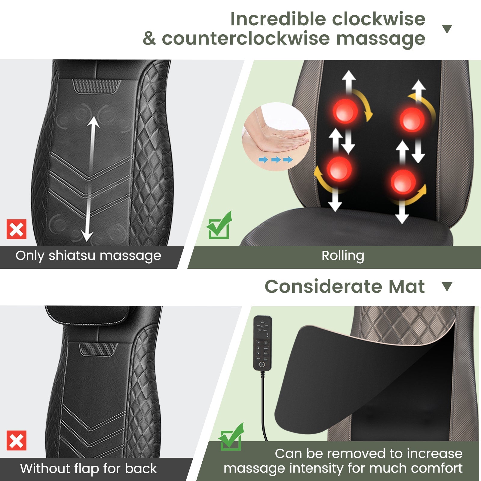 Car seat massage cushion with massage mechanisms and considerations highlighted.
