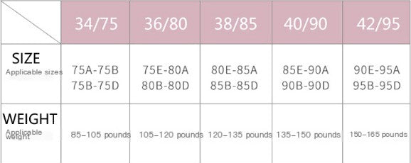 Nursing bra size chart table listing sizes, band ranges, and weight ranges