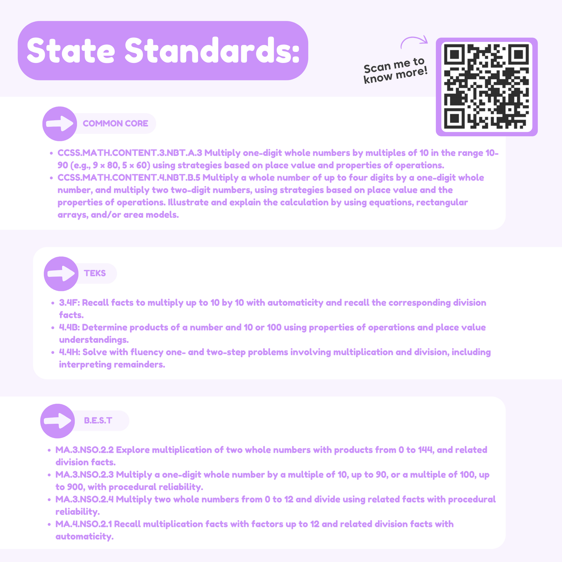 Multiplication flashcards standards card page with QR code and text sections