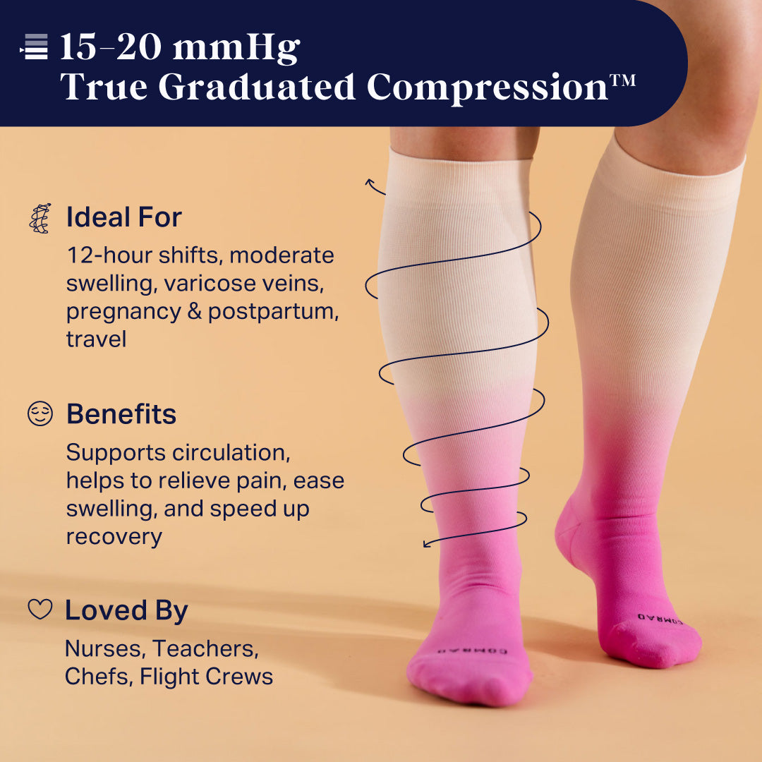 Knee-high compression socks in pink on feet, soft knit with cushioned toe
