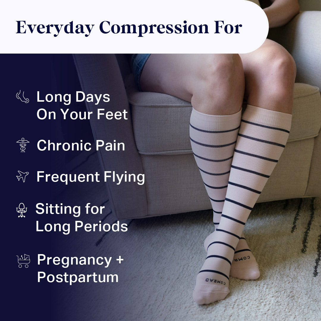 Pair of light gray knee-high compression socks with dark horizontal stripes