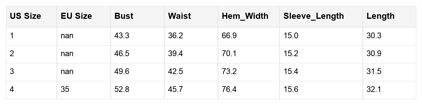 Size chart table listing EU size, bust, waist, hem width, sleeve length, and length