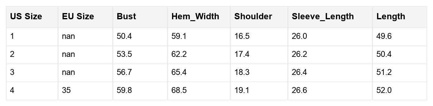 Loose long plus dress size chart table with bust, hem width, shoulders, sleeves, length.