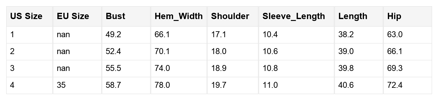 Size chart table: US/EU size, bust, hem width, shoulders, sleeve length, length, hip