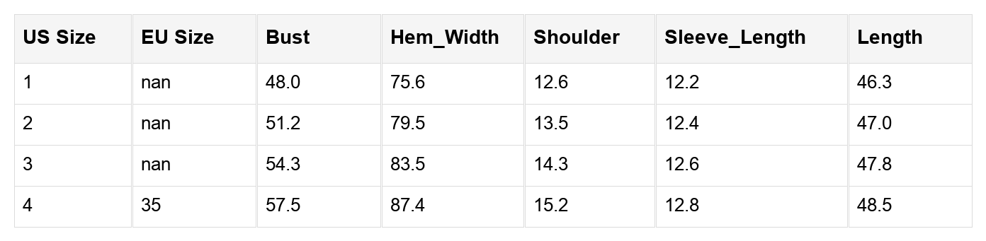 Size chart table: US/EU sizes with bust, hem width, shoulder, sleeve length, length