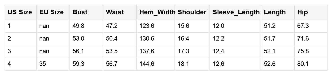 Size chart table for Milana short sleeve maxi PLUS dress measurements