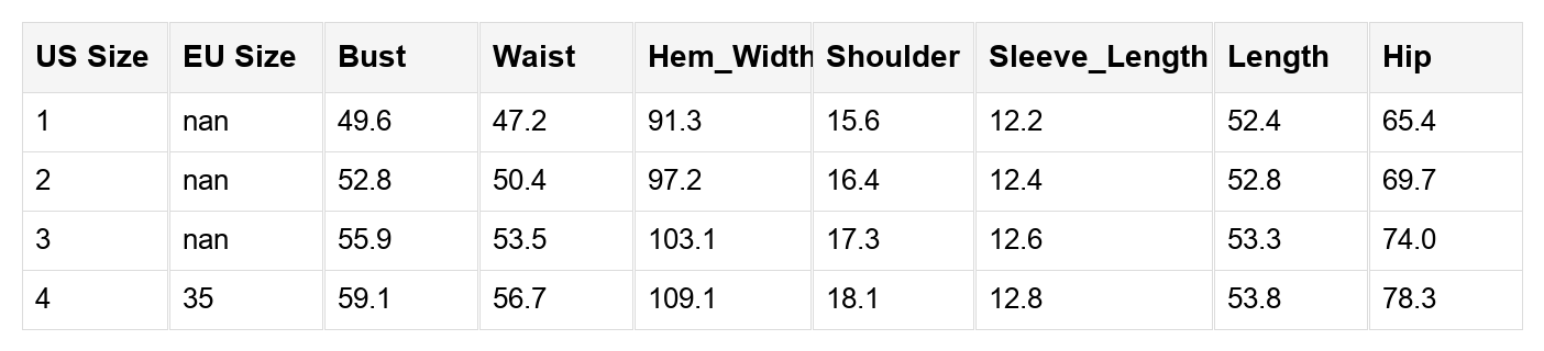 Size chart table with garment measurements like bust, waist, hem width, and length