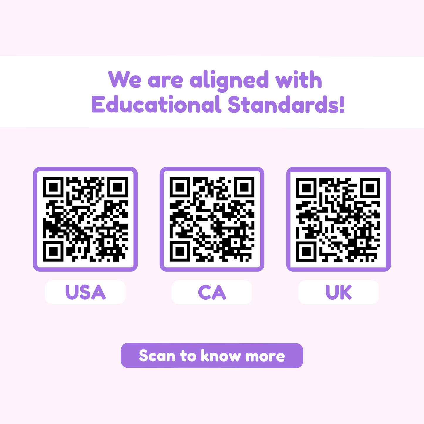 Reading bundle info panel with three QR tiles labeled USA, CA, and UK