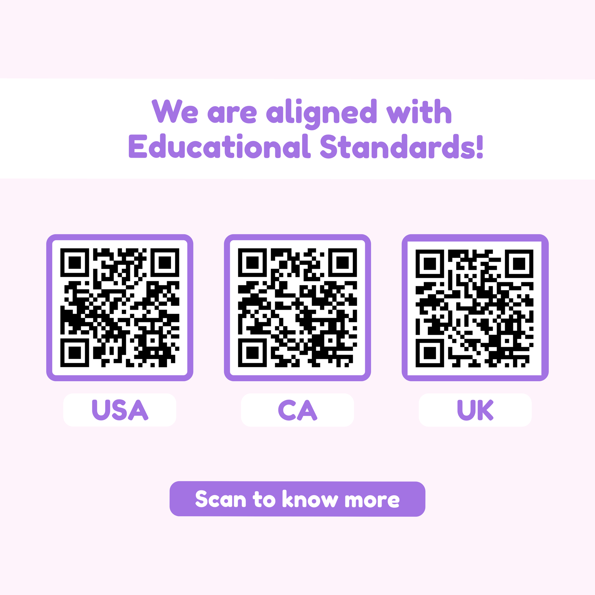 Educational standards info card with three QR codes labeled USA, CA, and UK