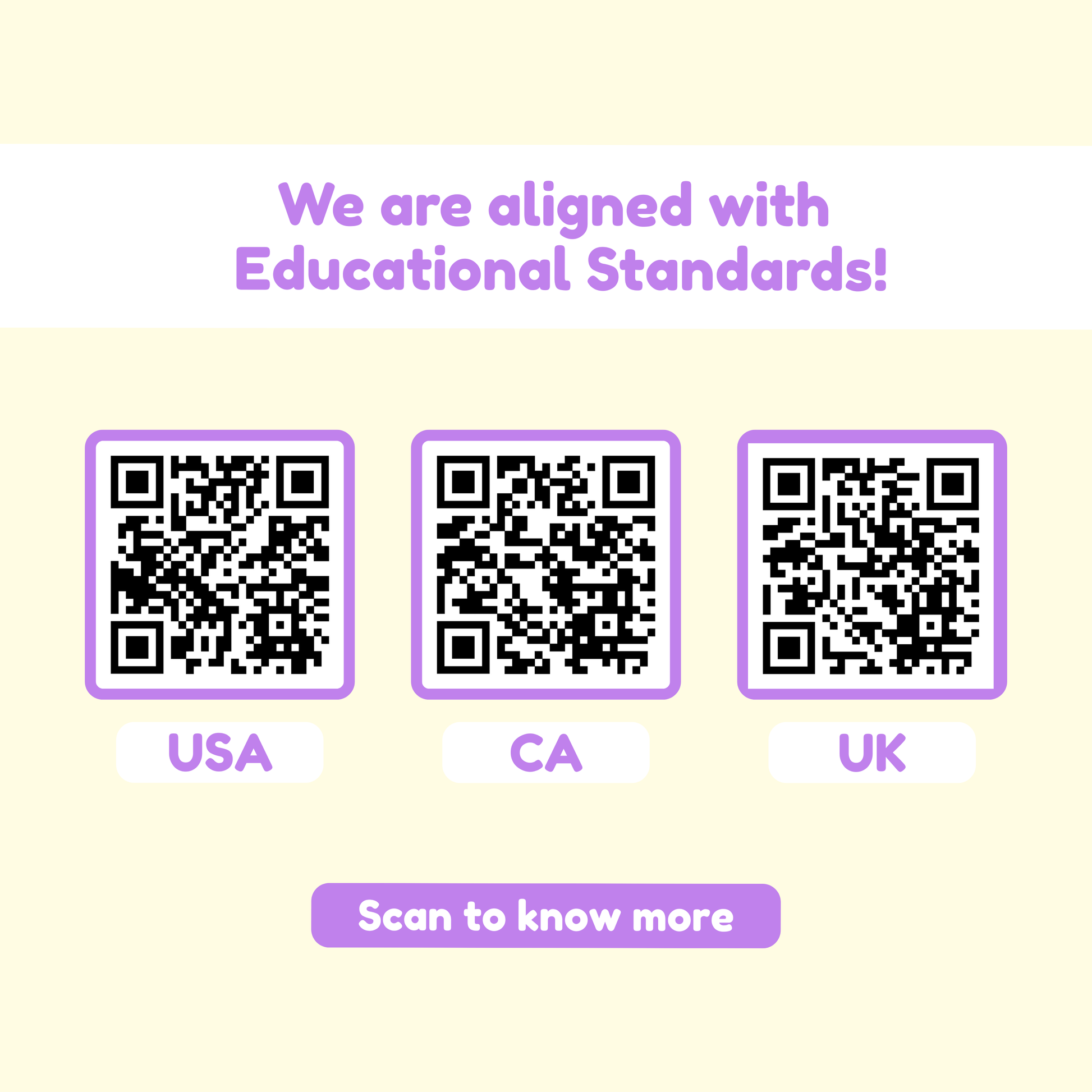 Educational standards info card with three QR codes and a scan button