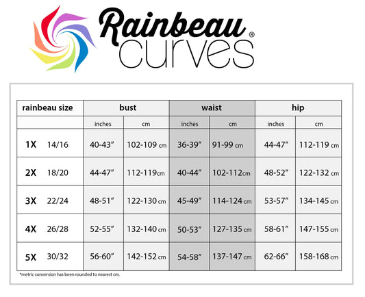 Rainbeau Curves size chart for bras listing bust, waist, hip by size