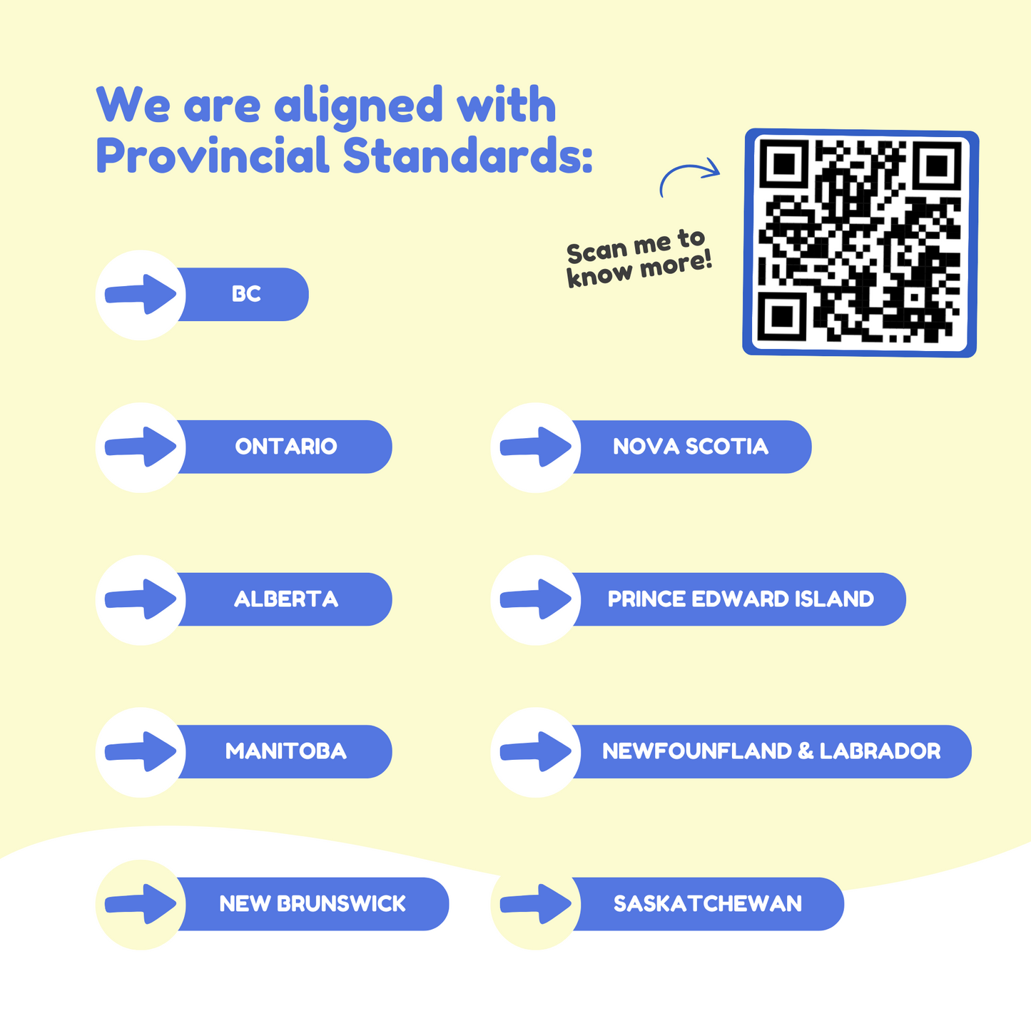 Reading Digraphs Game standards info panel with QR code and region labels
