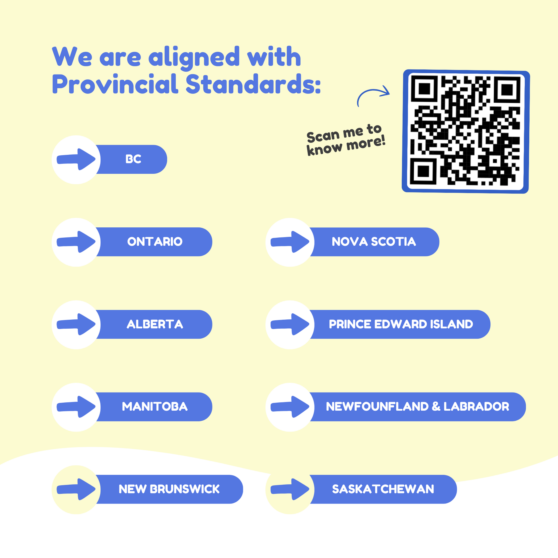 Reading Digraphs Game standards info panel with QR code and region labels