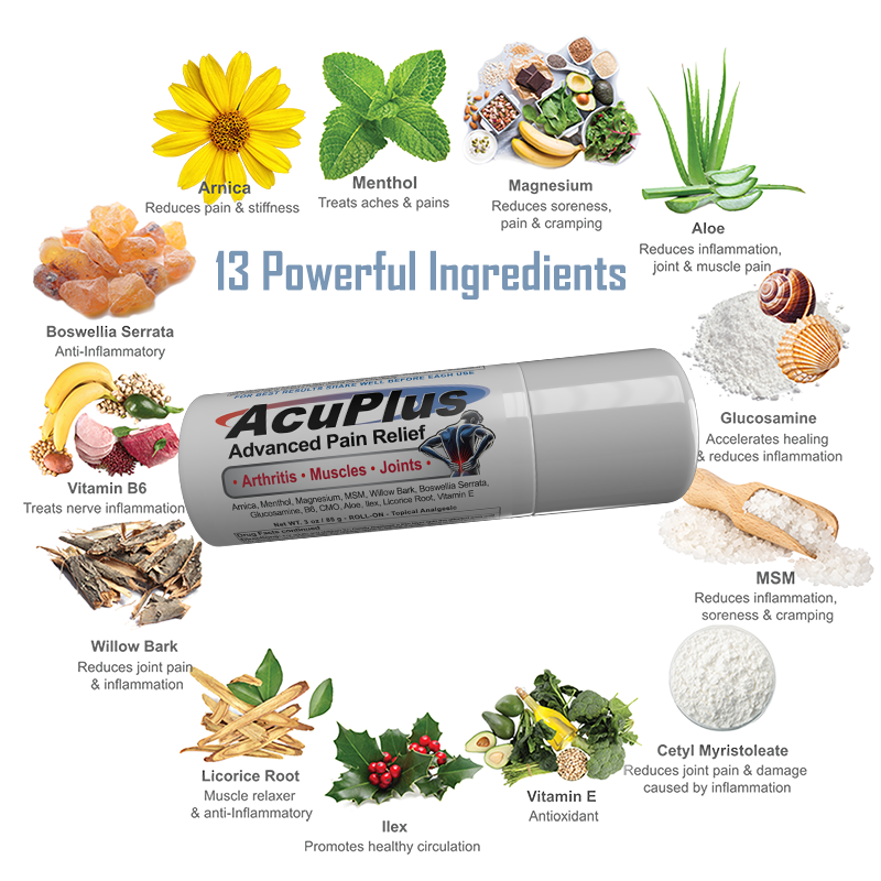 AcuPlus 3 oz. Pain Relief Roll-On – Fast-Acting, Hands-Free Application AcuPlus Pain Relief