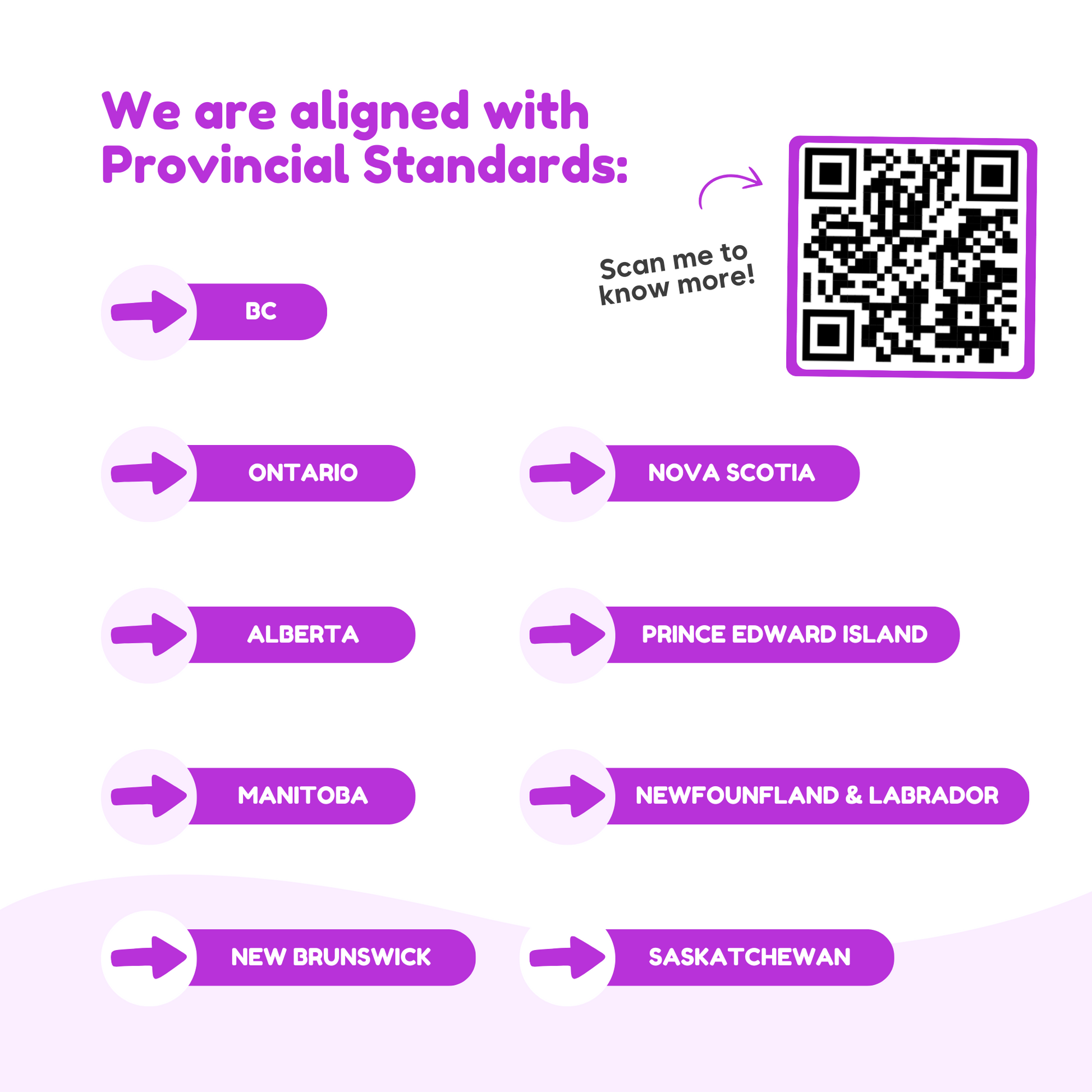 Game standards panel with state labels and a QR code