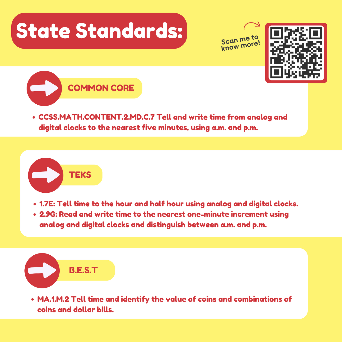 Telling Time card pack standards graphic with time learning requirements