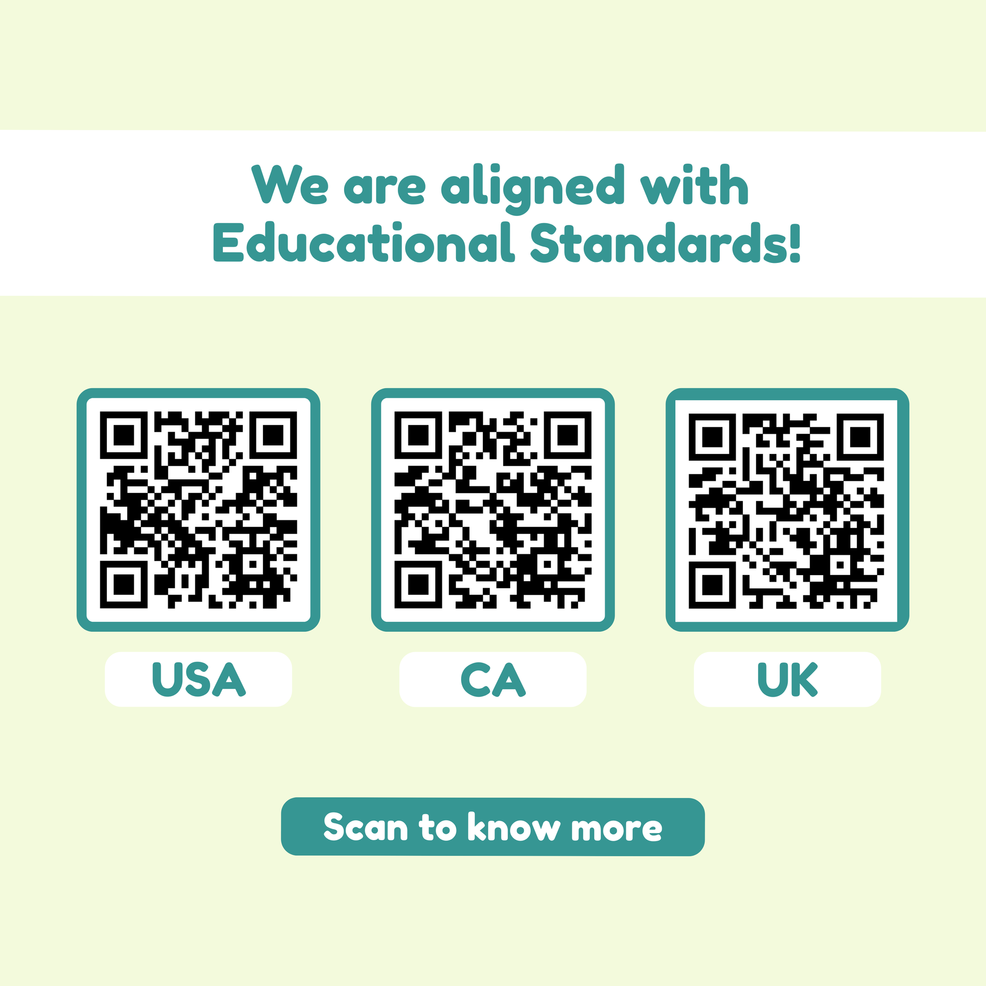 Educational standards promotional panel with three QR codes