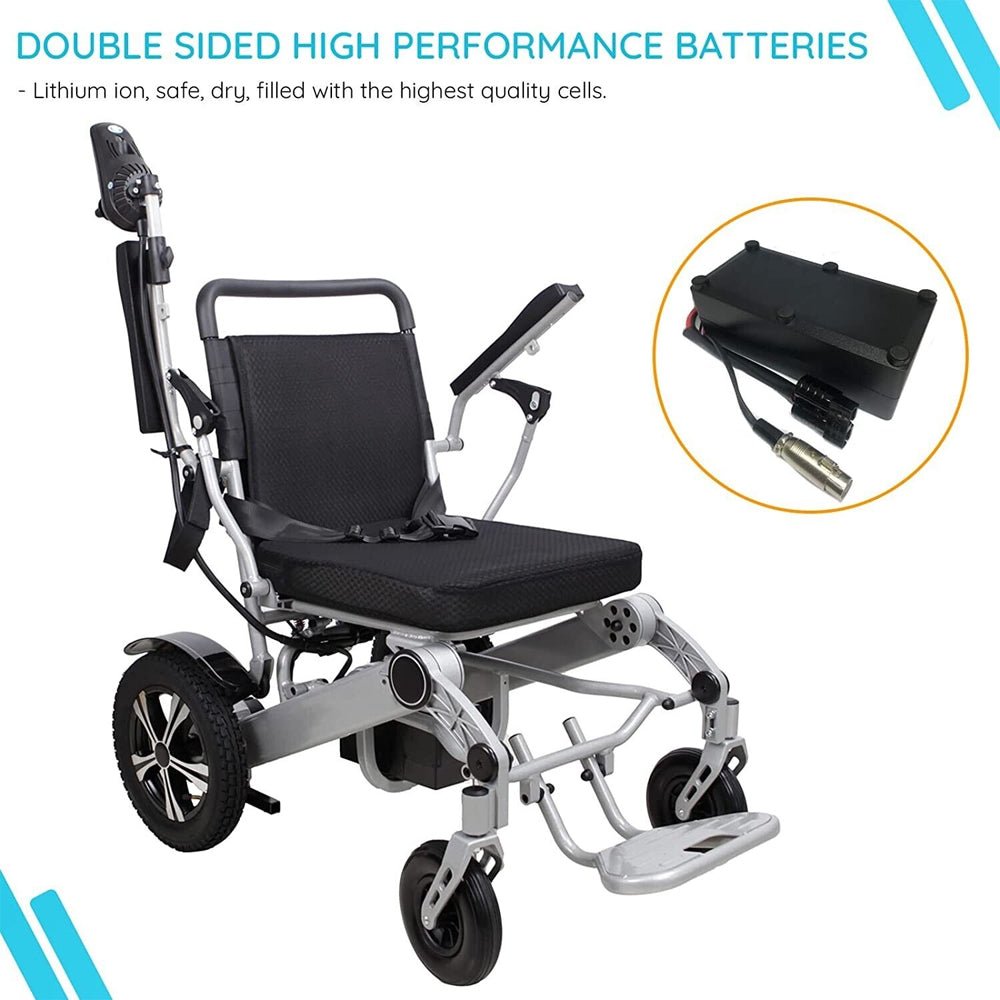 Removable battery pack on electric folding wheelchair frame, black and silver
