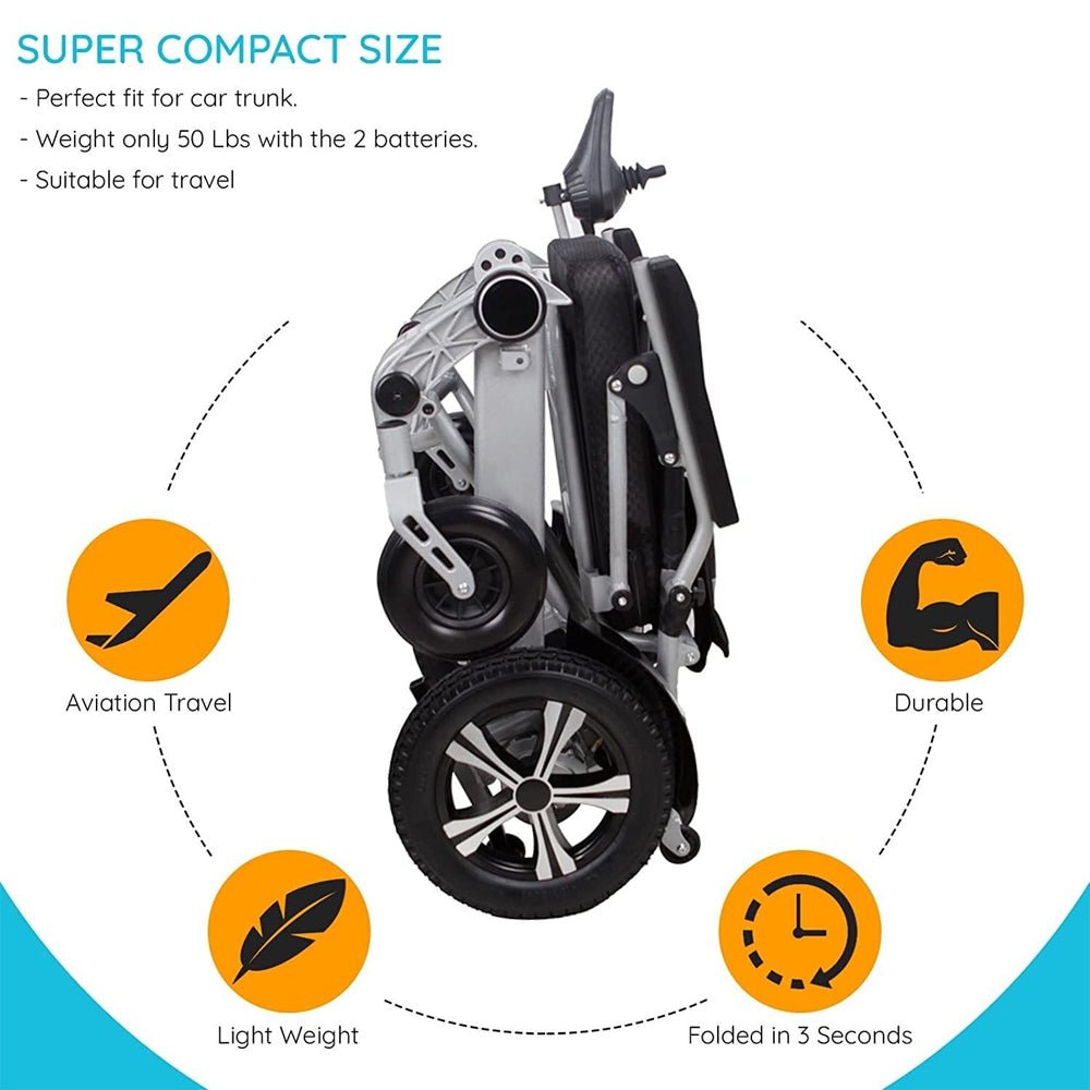 Compact side view of folded electric wheelchair with black seat and joystick