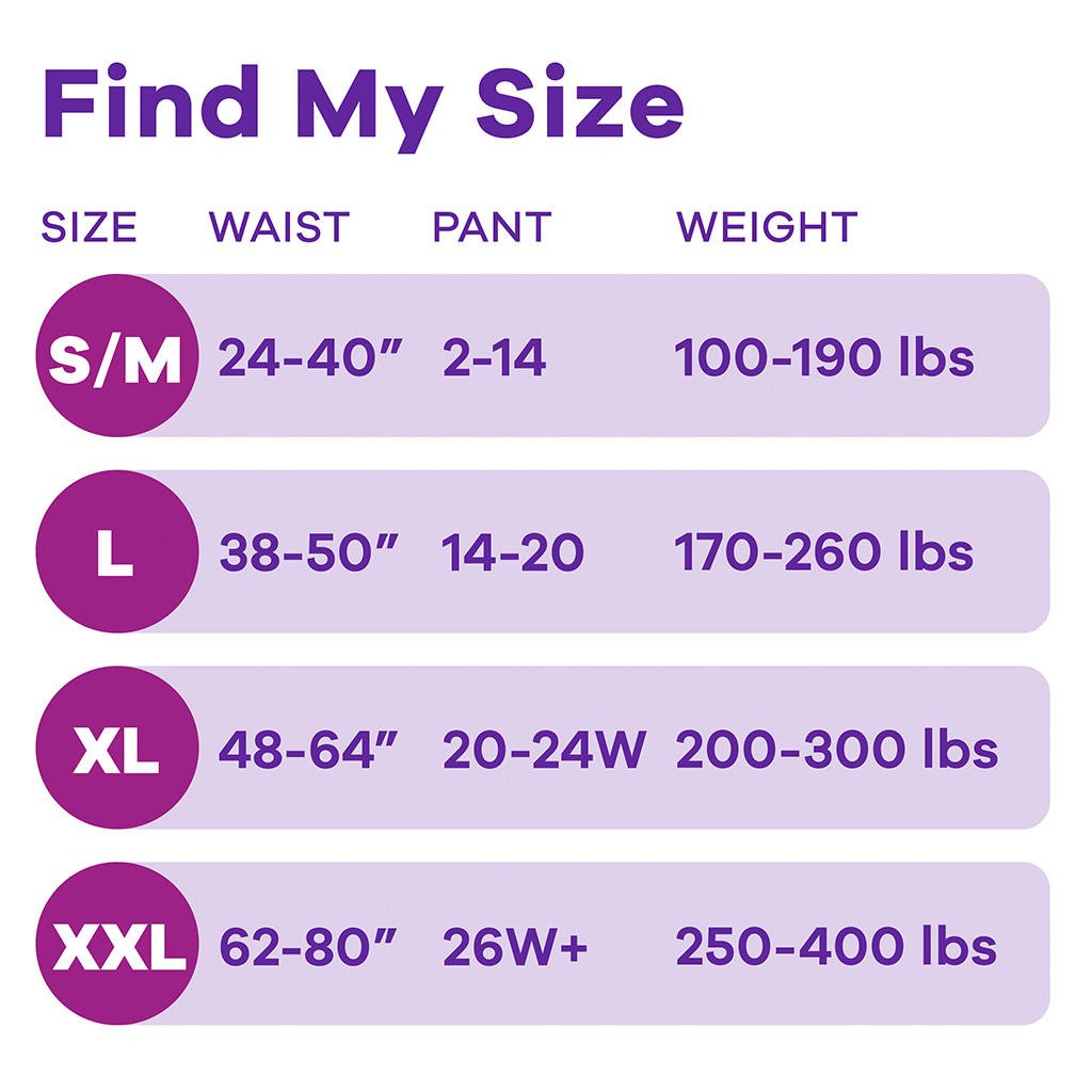 Women’s discreet underwear size chart: S/M, L, XL, XXL with waist and pant ranges