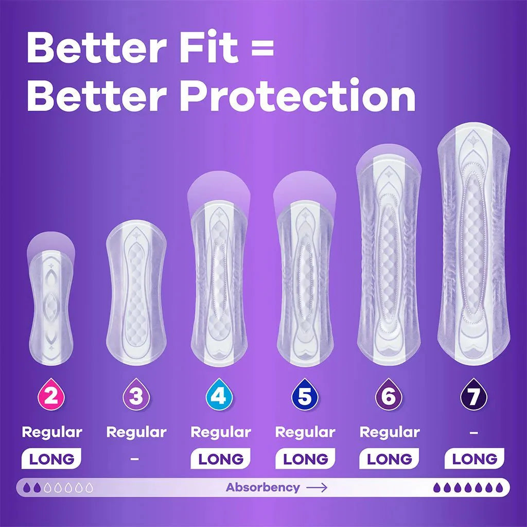 Moderate 4-drops pad size lineup showing long coverage pads