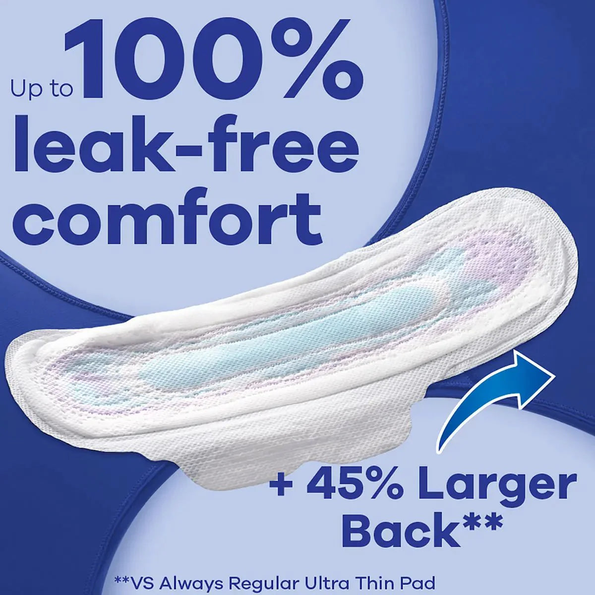 Ultra thin overnight pad with wings; 100% leak-free comfort, +45% larger back